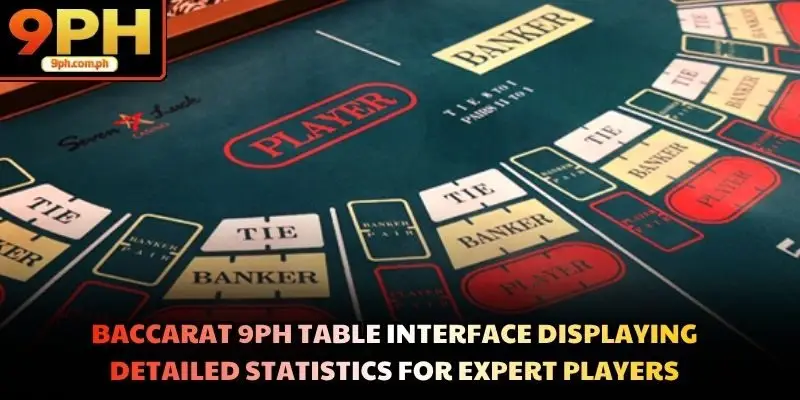 Baccarat 9PH table interface displaying detailed statistics for expert players